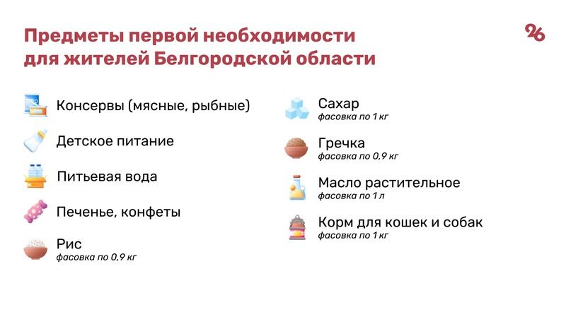 Правительство Ставрополья опубликовало адреса пунктов сбора гумпомощи для белгородцев