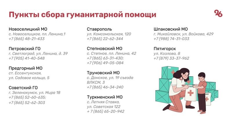 Правительство Ставрополья опубликовало адреса пунктов сбора гумпомощи для белгородцев