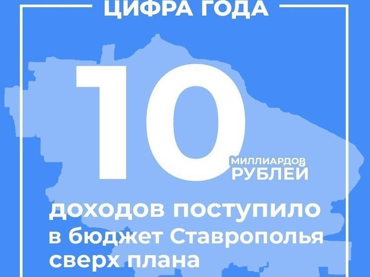 Ставрополье в 2023 году превысило планы собственных доходов на 10 млрд