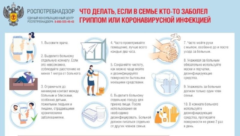 Роспотребнадзор Ставрополья опубликовал памятку, как не заразиться гриппом в семье