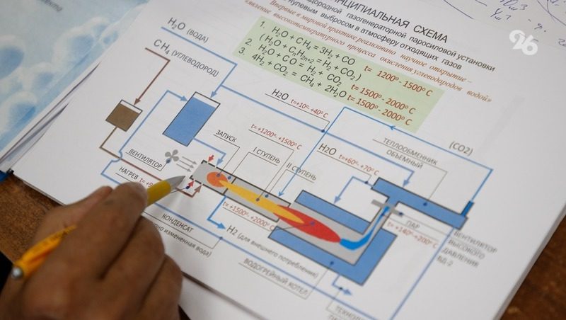 Сжигать на водороде: изобретатель из Ставрополя придумал, как избавиться от «Белой горы» в Невинномысске