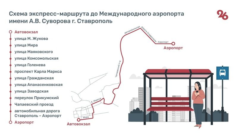 Экспресс-маршрут до аэропорта в Ставрополе могут запустить в июне