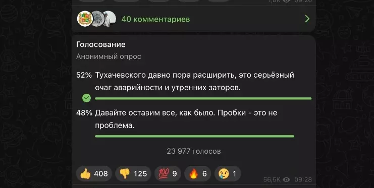 Накрутку голосов в опросе о расширении дороги на Тухачевского выявили в Ставрополе0