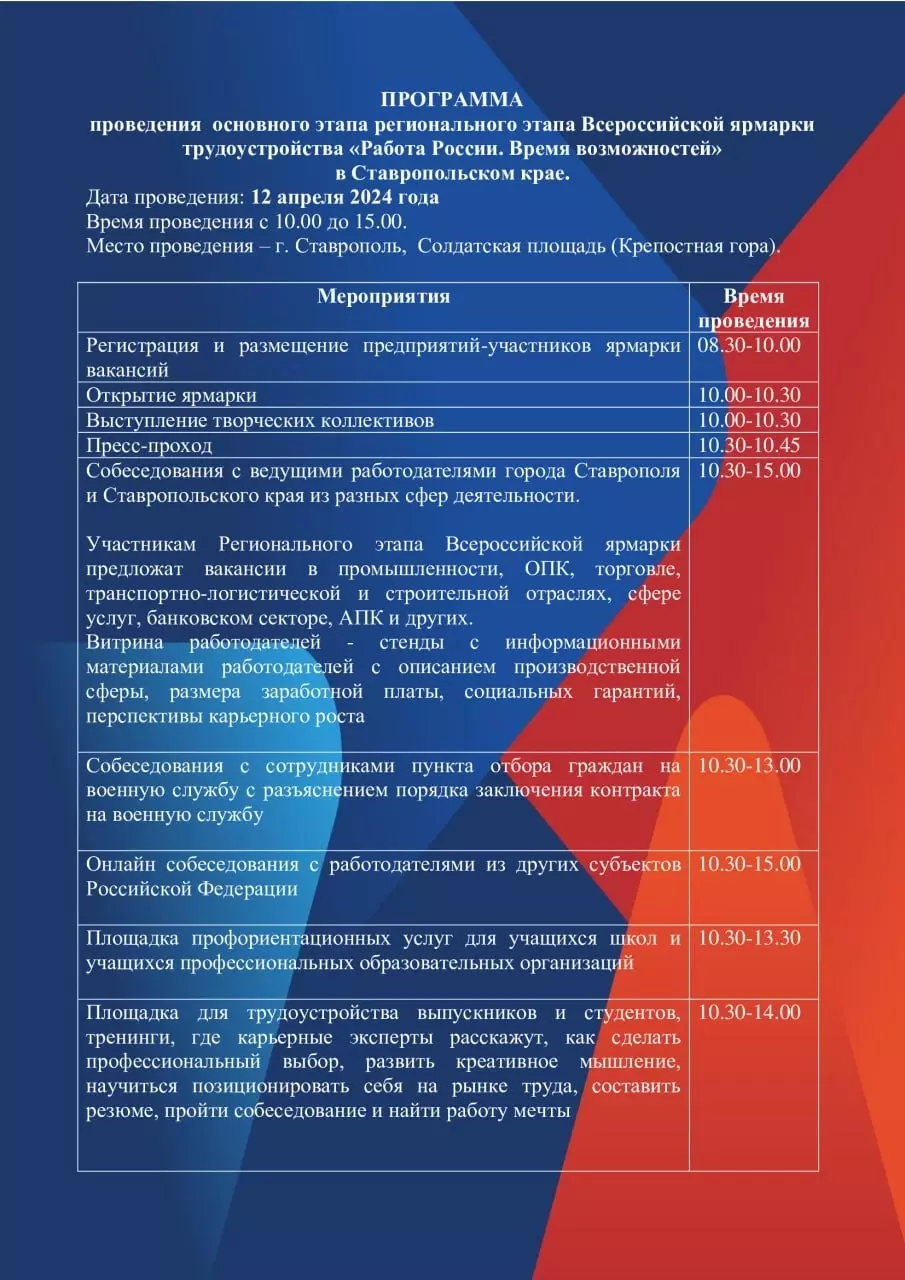 Почти 8 тысяч вакансий представят за один день жителям Ставрополья -  Новости за сегодня