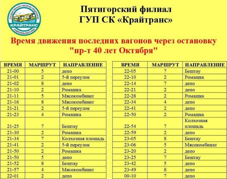 Трамваи в Пятигорске будут работать до 00:40 4 и 5 мая