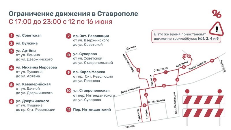 Дороги в Ставрополе будут перекрывать ежедневно во время Российской студвесны