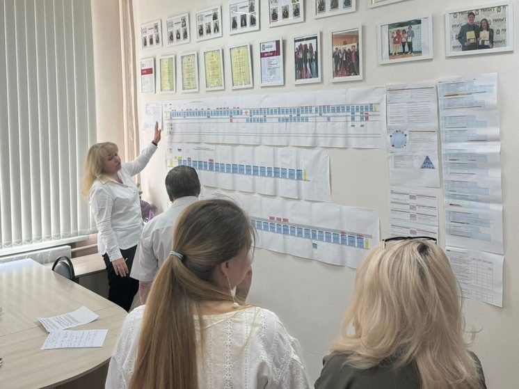 В Ставропольском филиале Президентской академии реализуют проекты о бережливом производстве
