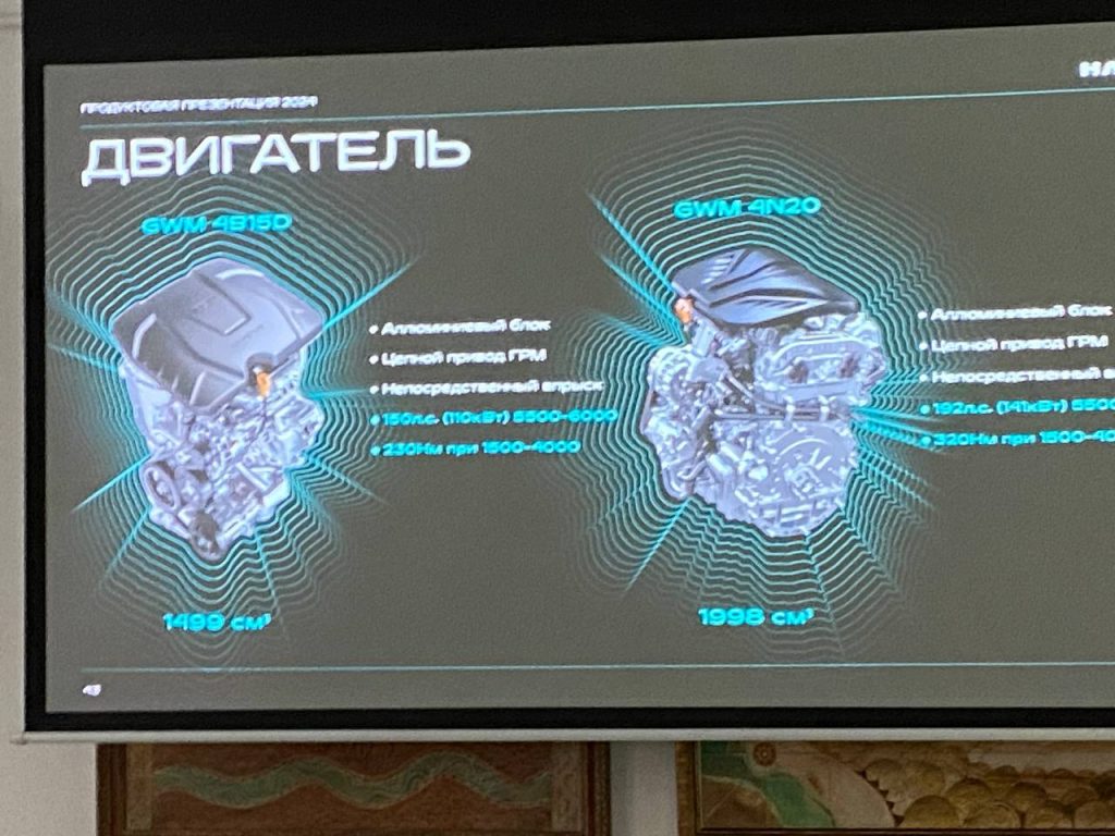 Представлен новый Haval F7 для России: с полным приводом, и везде цинк. Каким вышел очередной китайский кроссовер?