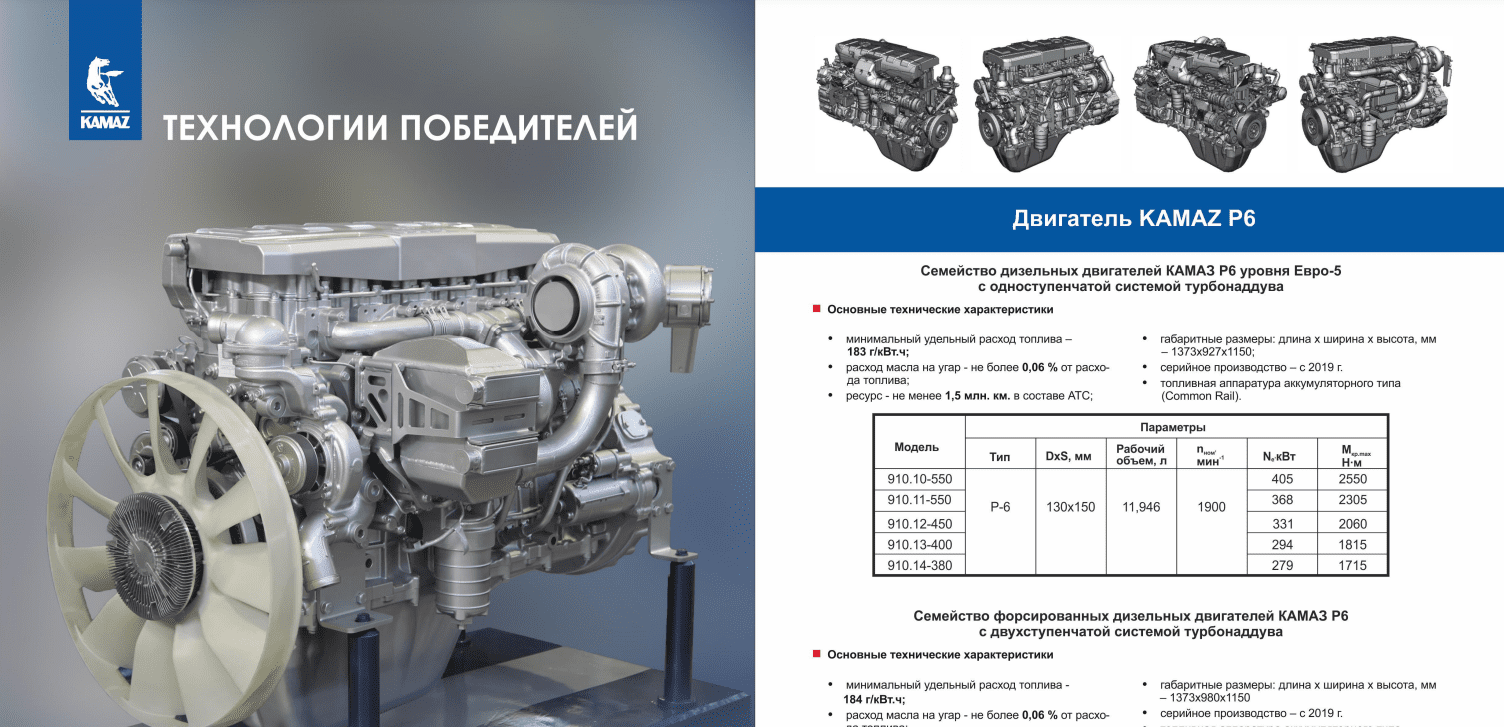 КАМАЗ откроет новое производство двигателей: известно где и когда