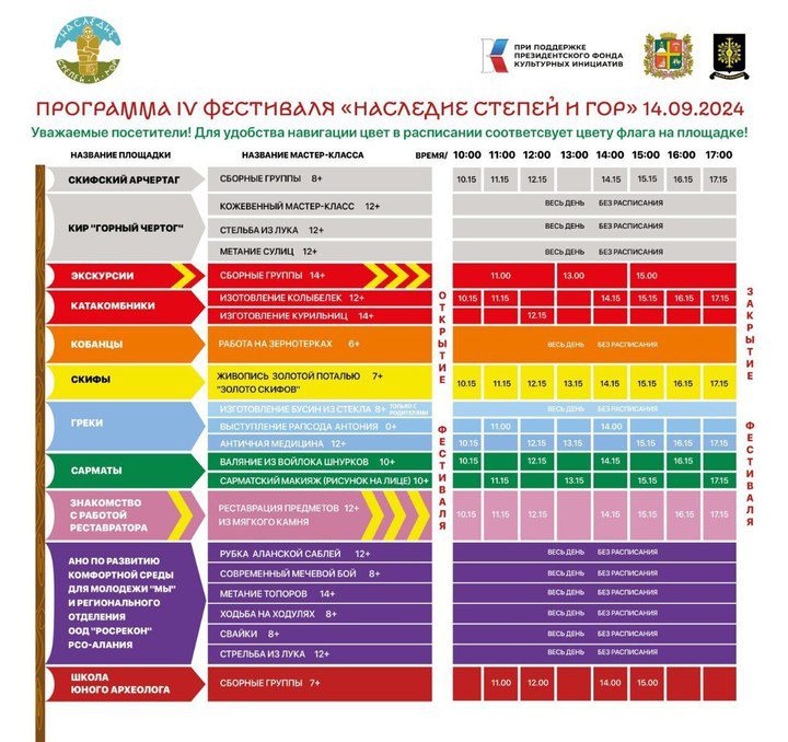 В День города в Татарском городище Ставрополя оживут археологические культуры  Ставрополь (Кавказ)1