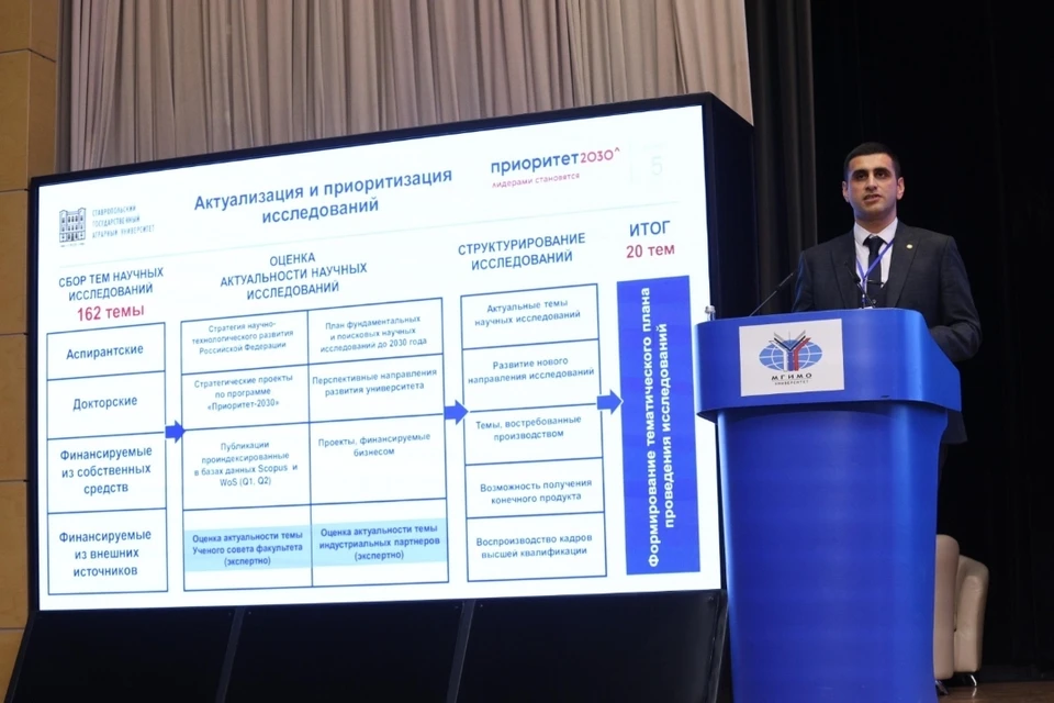 СтГАУ вошел в пятерку ведущих вузов-участников программы «Приоритет 2030»0