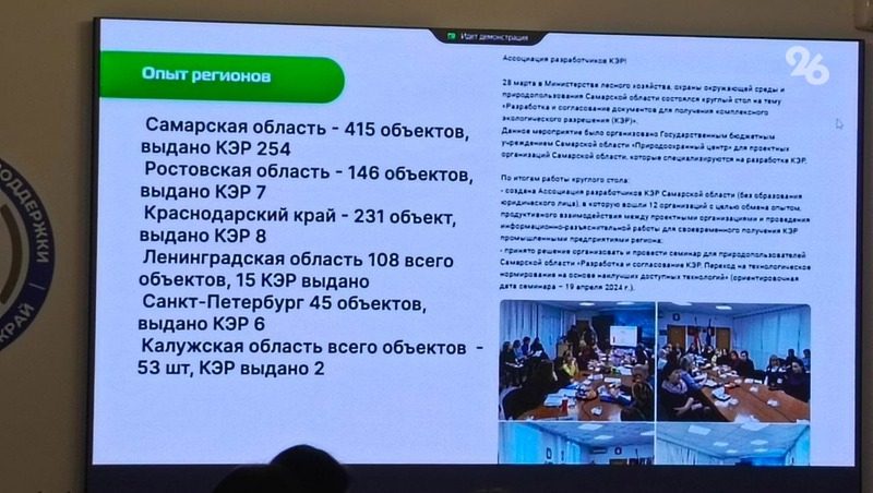 Только 11% предприятий Ставрополья получили комплексные экологические разрешения