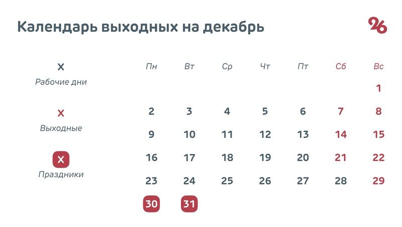 Шестидневная рабочая неделя ждёт ставропольцев перед Новым годом