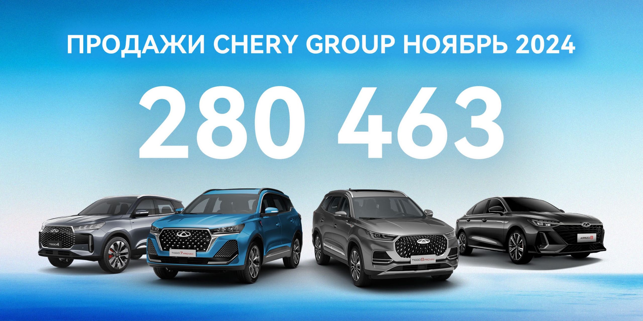 Chery поднял цены почти на все свои модели в России. Сколько они теперь стоят?