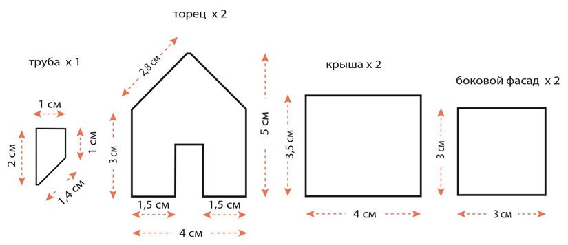 Как превратить имбирный пряник в пряничный домик: рецепт теста и простая выкройка4