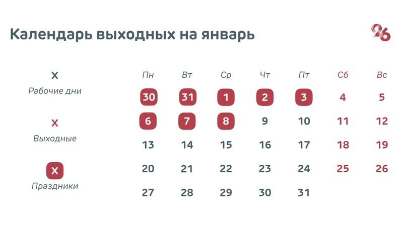 Ставропольцев ждёт 11-дневный новогодний отдых