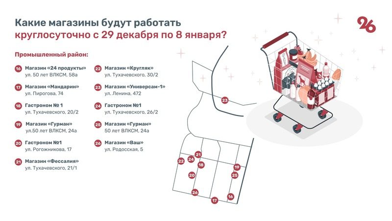 В Ставрополе в праздники будут круглосуточно работать 26 магазинов