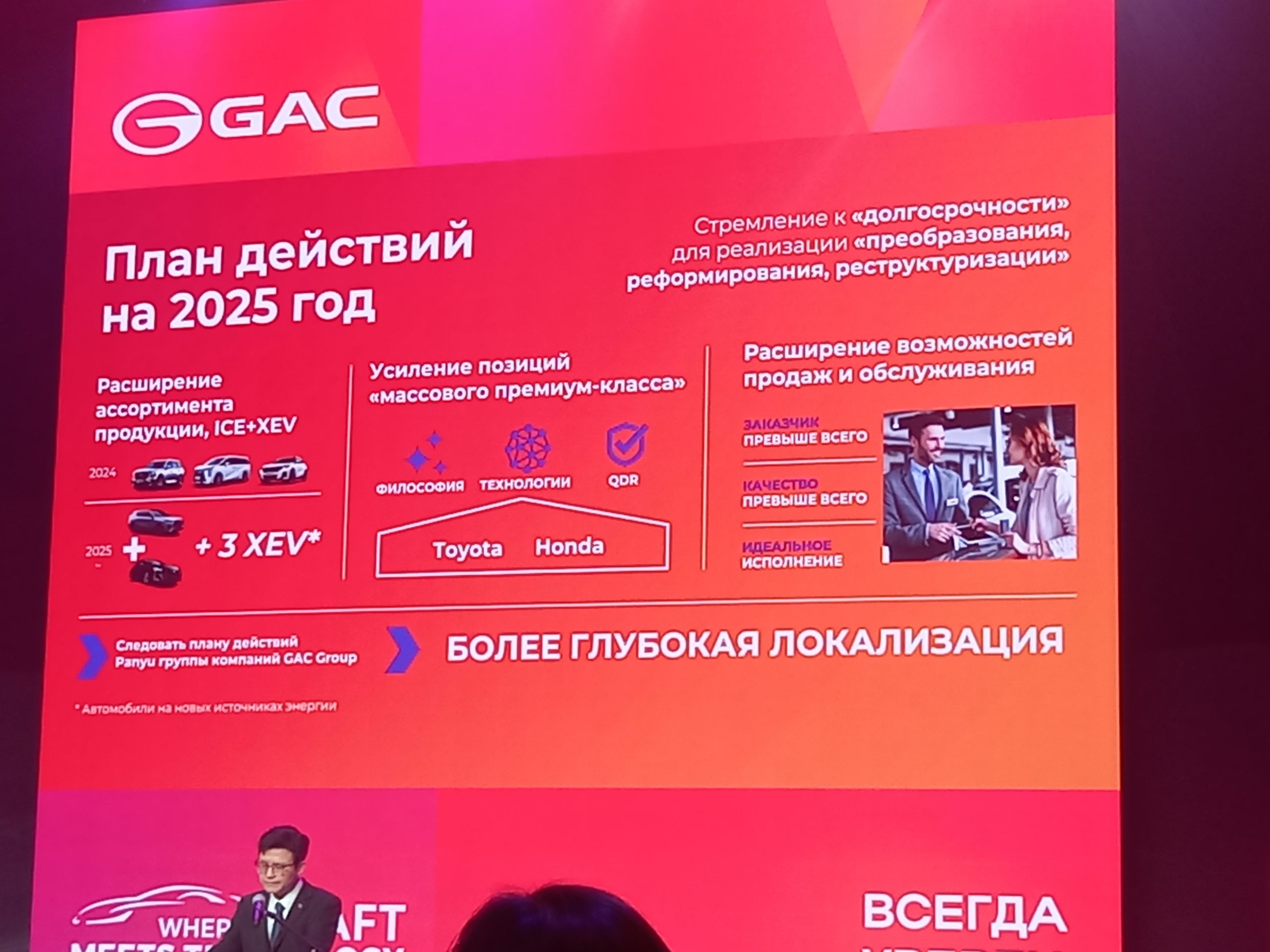 Какие новинки GAC представит в России в 2025 году: будут кроссоверы, седан и гибриды