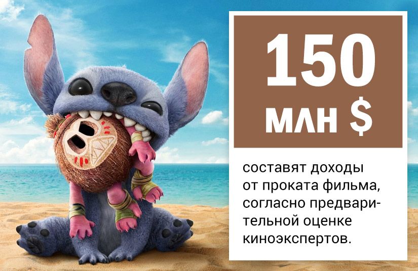 «Лило и Стич»: кино для тех, кто любит Гавайи, шалости и сказки с добрым концом5