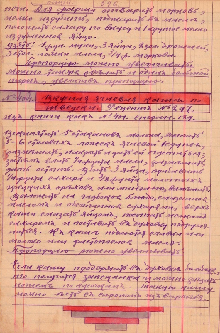 Флердоранжевая помадка и дамские пальчики: по вековым рецептам начнут готовить в ресторанах Ставрополя2