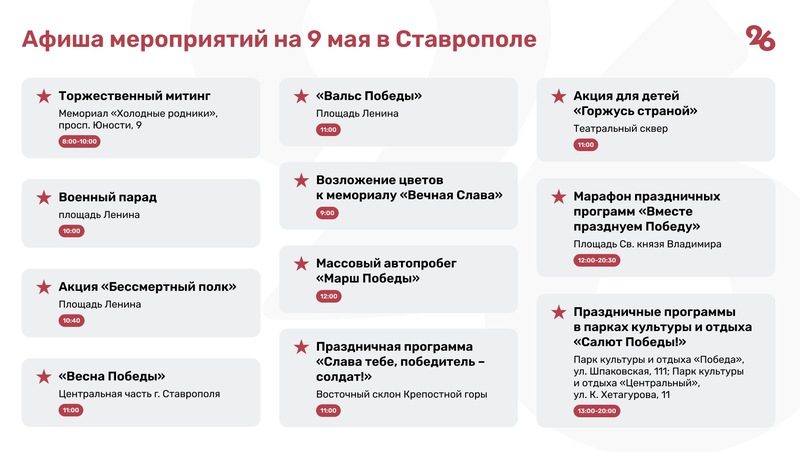 Парад Победы, концерты и солдатская каша: как провести 9 мая в Ставрополе