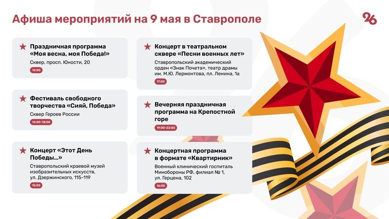 Парад Победы, концерты и солдатская каша: как провести 9 мая в Ставрополе