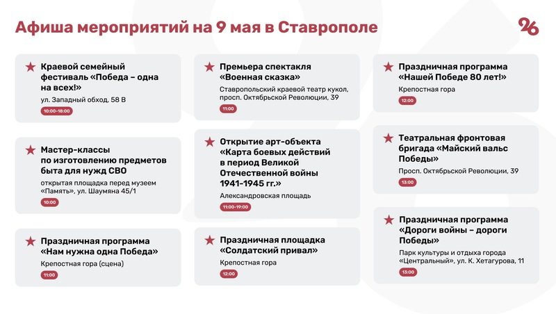 Парад Победы, концерты и солдатская каша: как провести 9 мая в Ставрополе