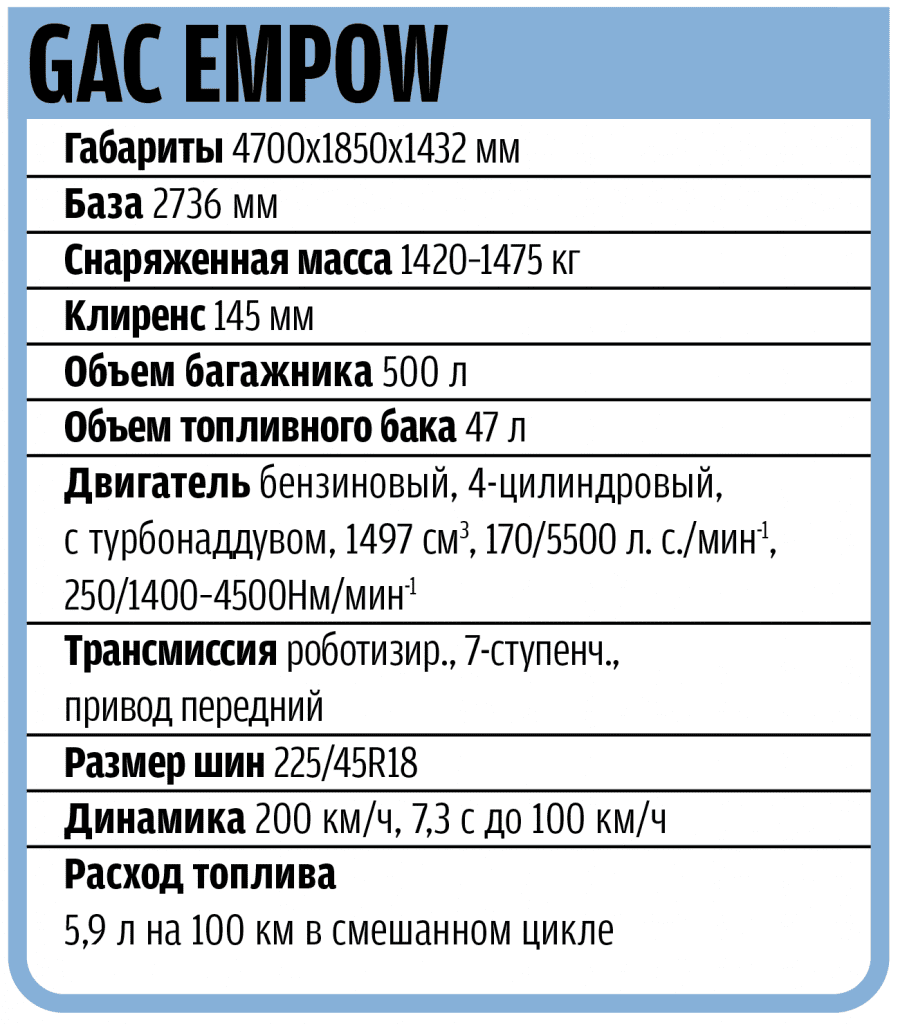 Волшебная кнопочка: чем меня удивили седан GAC Empow