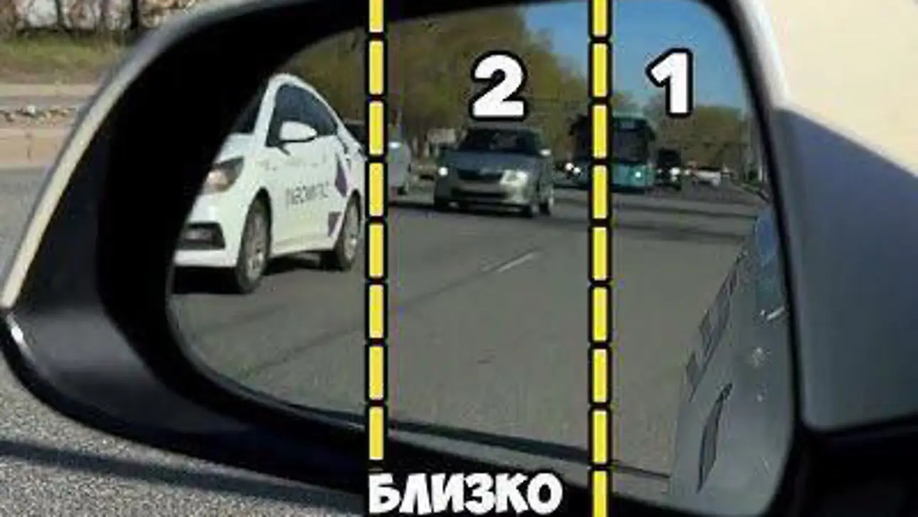 Автомобильное зеркало с делением на зоны