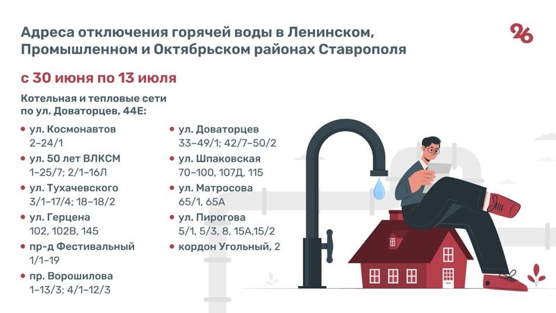 Кому в Ставрополе отключат горячую воду с 30 июня