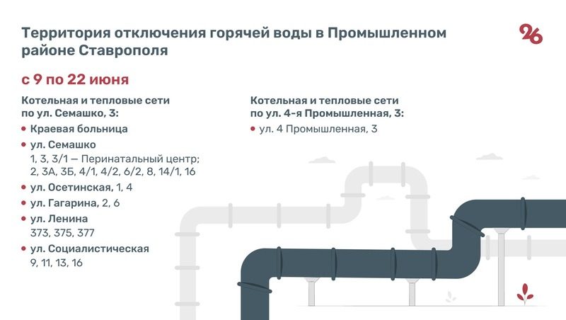 На каких улицах Ставрополя отключат горячую воду в июне — инфографика