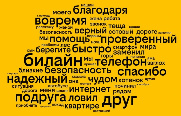 Ставропольцы рассказали билайну, в каких необычных ситуациях их выручали друзья и мобильная связь1