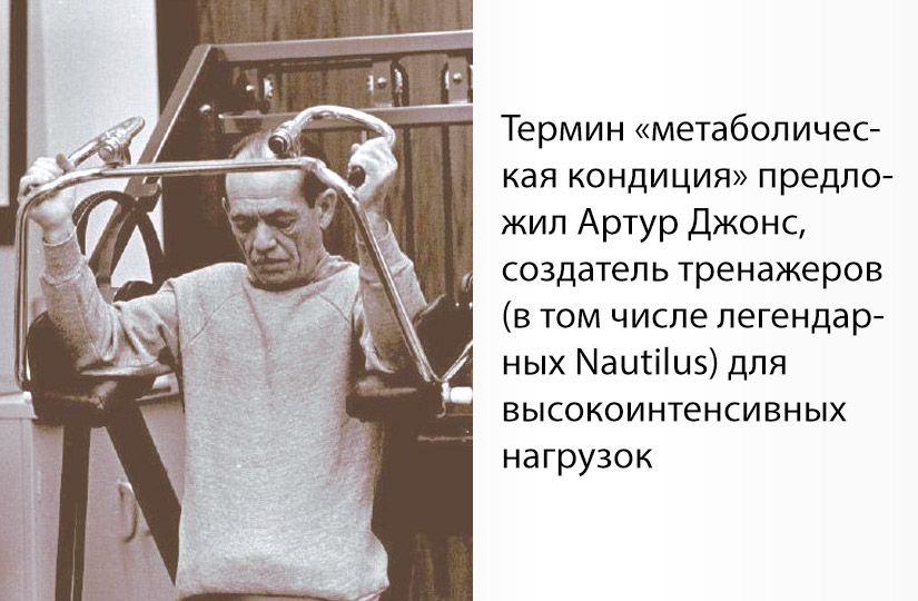 Чем меткон отличается от HIIT и кроссфита и почему не стоит тренироваться по видеоурокам0