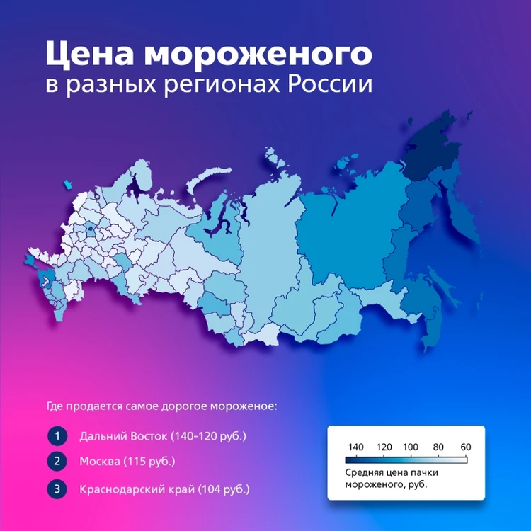 На Северном Кавказе покупают меньше мороженого, чем в среднем по стране2