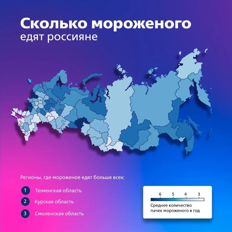На Северном Кавказе покупают меньше мороженого, чем в среднем по стране1