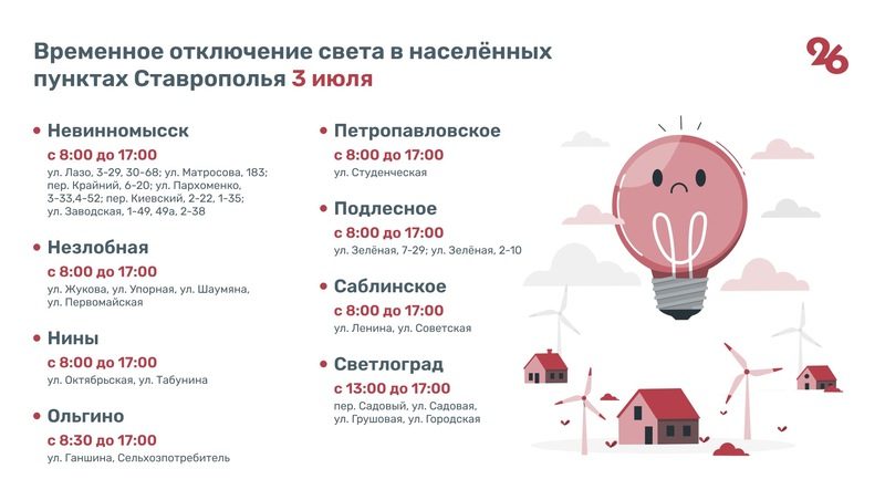 Несколько населённых пунктов Ставрополья останутся без света 3 июля