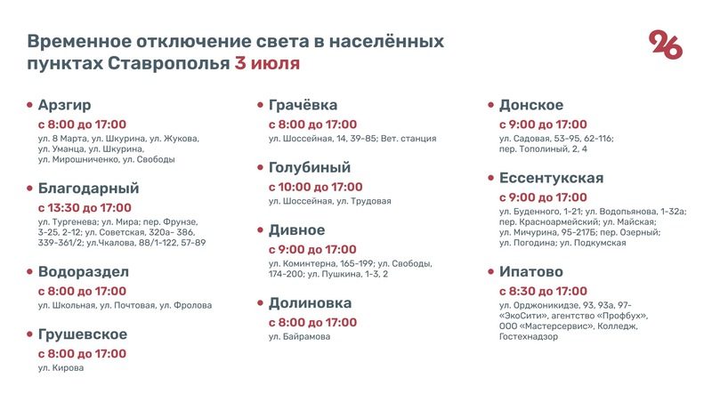 Несколько населённых пунктов Ставрополья останутся без света 3 июля