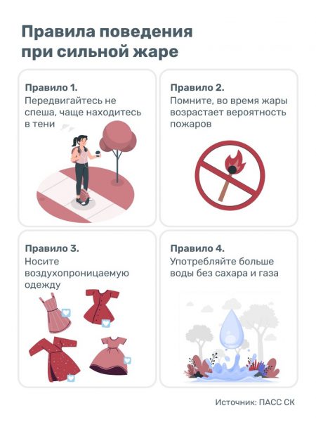 В Роспотребнадзоре Ставрополья посоветовали сокращать рабочий день в жару