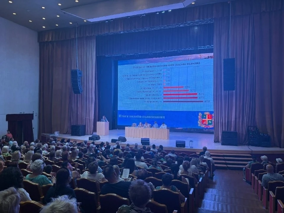 Жители Ставрополя выбрали пять территорий для благоустройства в 2026 году0
