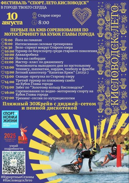 Первый спортивный фестиваль пройдёт в Кисловодске 10 августа