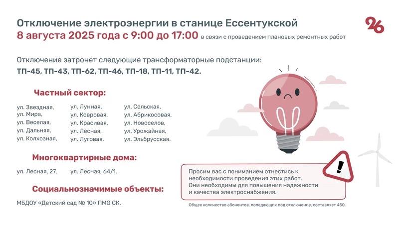 Плановый ремонт временно оставит без света 450 абонентов в станице Ессентукской