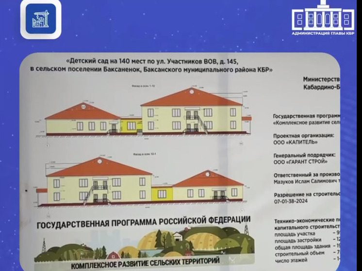 В Баксанском районе Кабардино-Балкарии строят современный детский сад