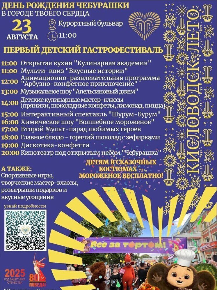 В Кисловодске в День рождения Чебурашки пройдёт первый детский гастрофестиваль
