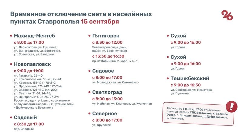 Более 20 населëнных пунктов Ставрополья останутся без света из-за ремонта