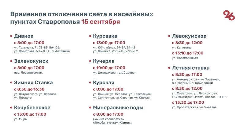 Более 20 населëнных пунктов Ставрополья останутся без света из-за ремонта