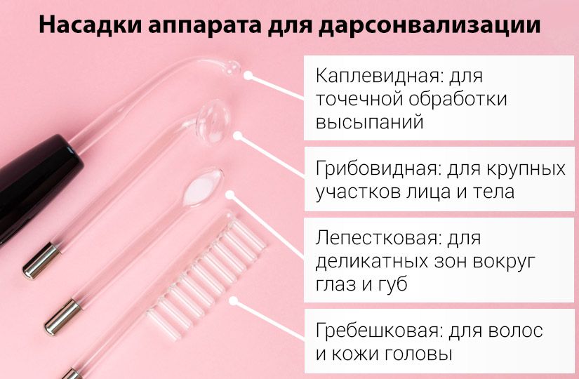 Для чего нужен дарсонваль и как им лучше пользоваться: отвечает врач-косметолог2