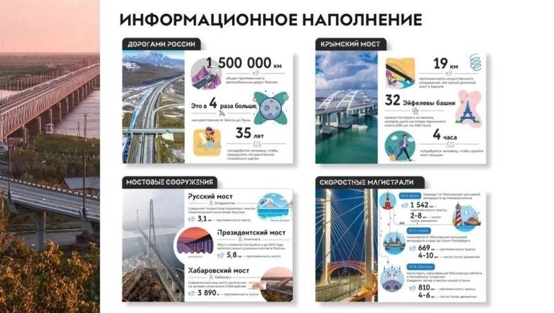 Единственный на КМВ дорожный класс открыли в новой школе Железноводска