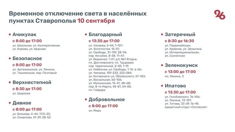 Несколько десятков населённых пунктов остались без света на Ставрополье