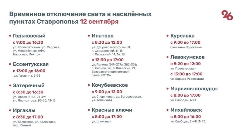 Плановые отключения света проведут в 32 населённых пунктах Ставрополья 12 сентября