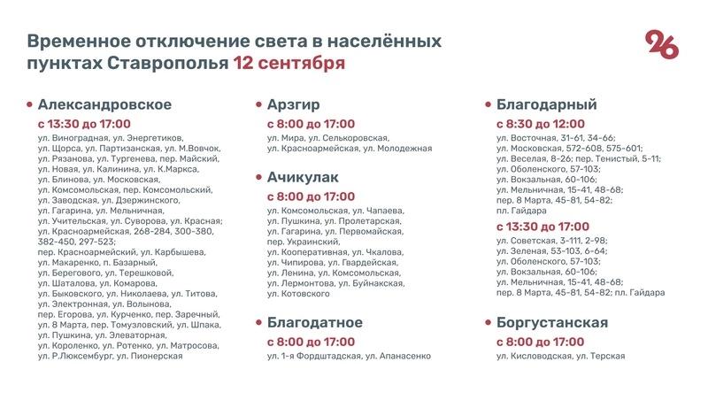 Плановые отключения света проведут в 32 населённых пунктах Ставрополья 12 сентября